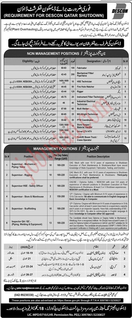 Descon Engineering multinational company Jobs in Pakistan January 2025