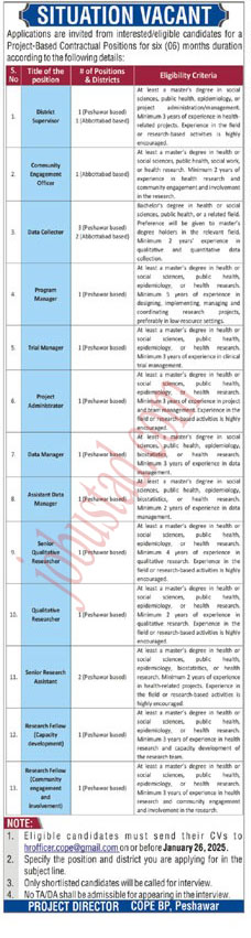 Private Organization Jobs in Peshawar January 2025